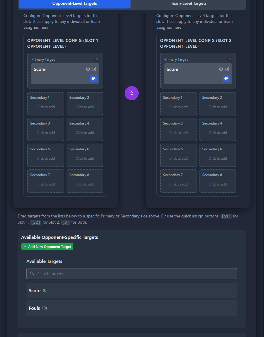 Target Configurations made simple