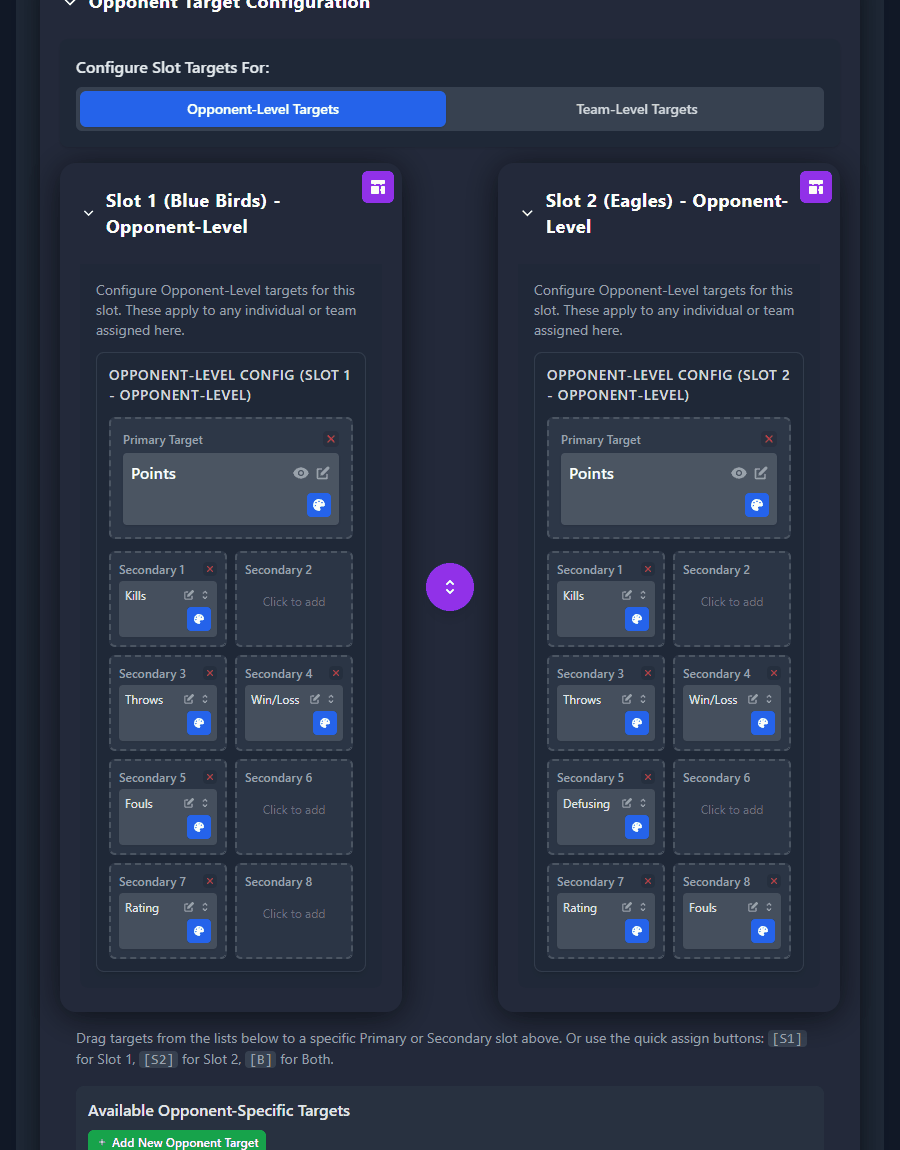 Quickly Change Configurations